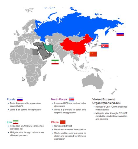report china and russia are more aligned